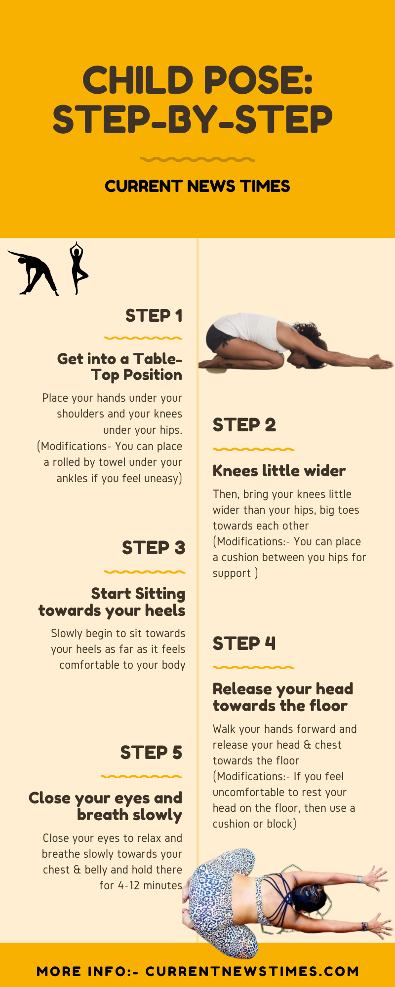 Yoga Infographic describing how to perform child pose step by step with modifications