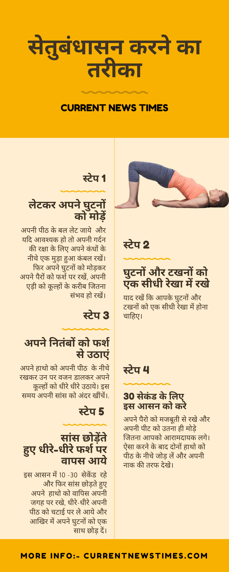 सेतुबंधासन-करने-का-तरीका-How-to-perform-setu-bandhasan-in-hindi